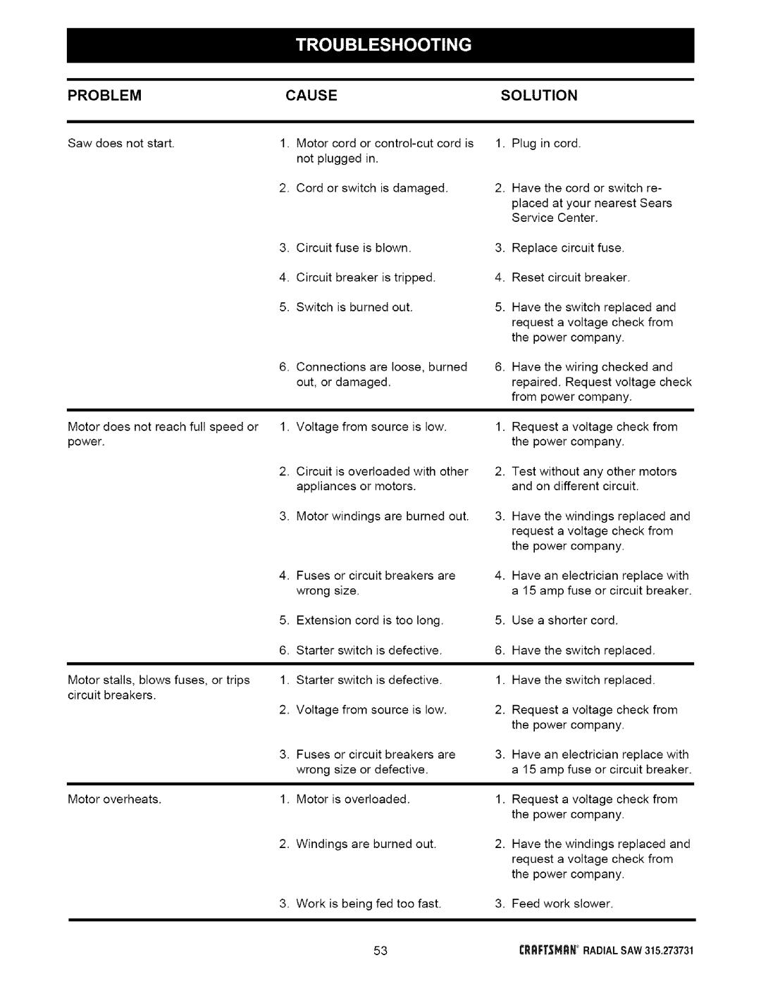 Craftsman 315.273731 owner manual Problem 