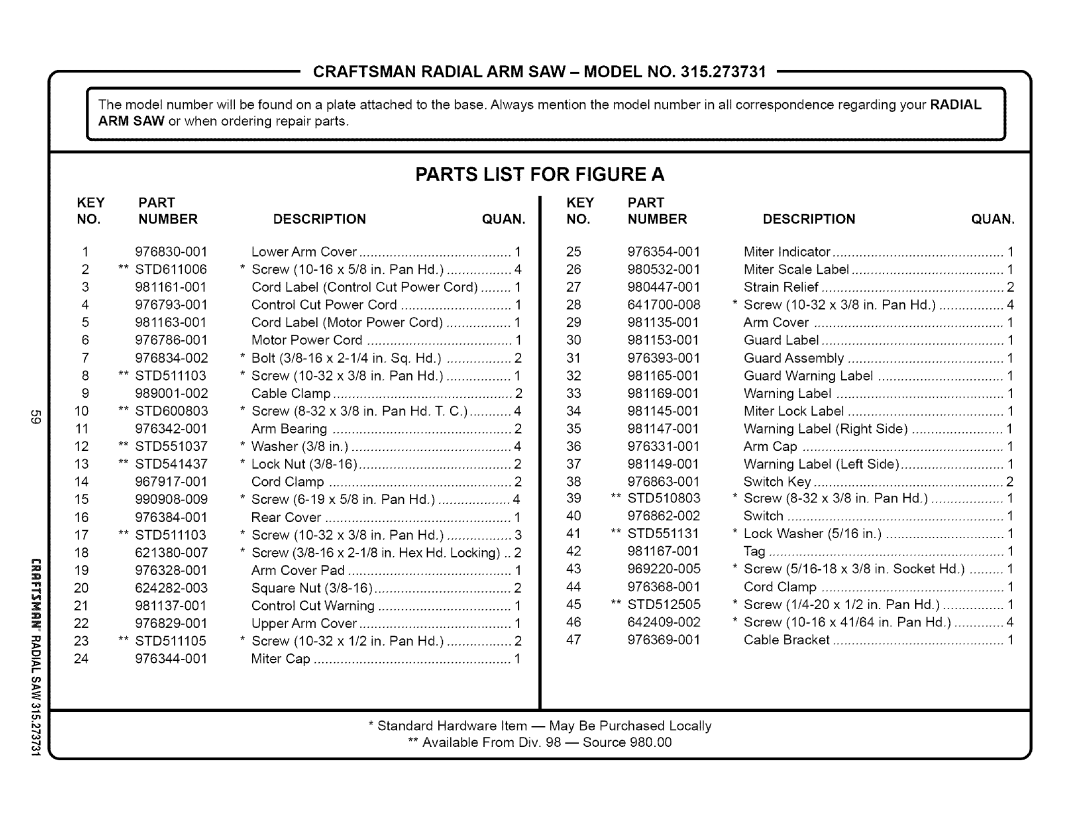 Craftsman 315.273731 owner manual Parts List for Figure a, KEY Part NO. Number, Description, Quan 