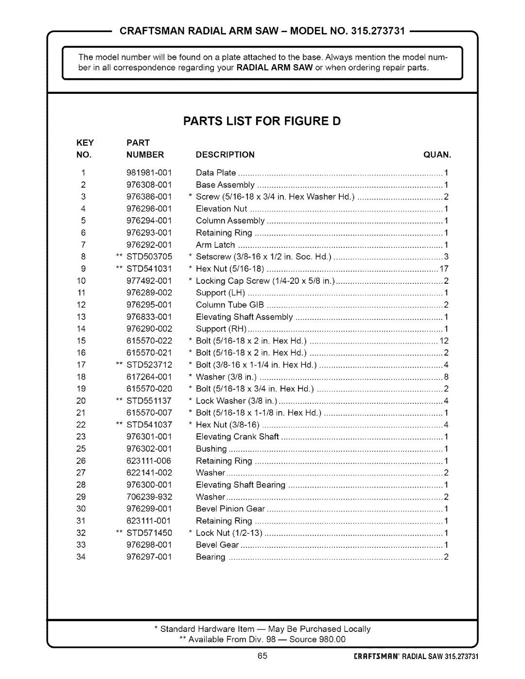 Craftsman 315.273731 owner manual Parts List for Figure D 