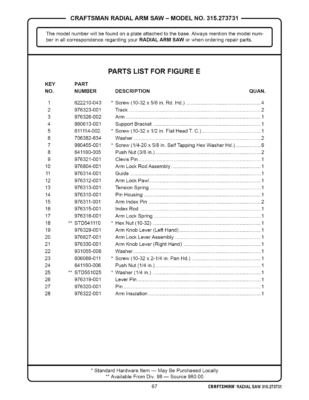 Craftsman 315.273731 owner manual Parts List for Figure E, KEY Part NO.NUMBER 