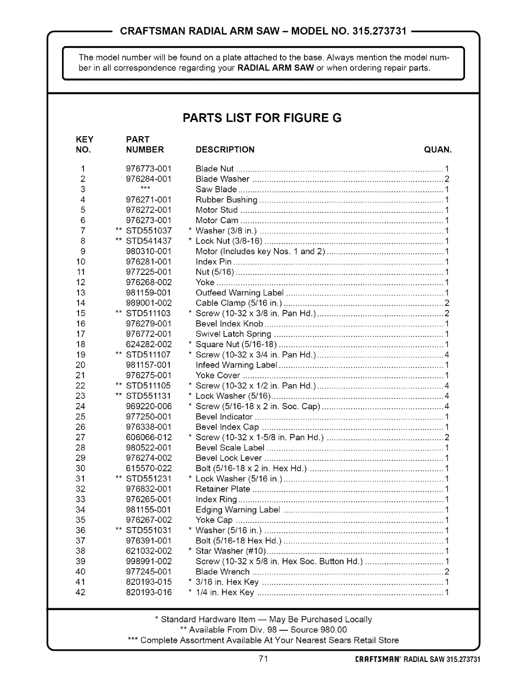 Craftsman 315.273731 owner manual Parts List for Figure G, Number 