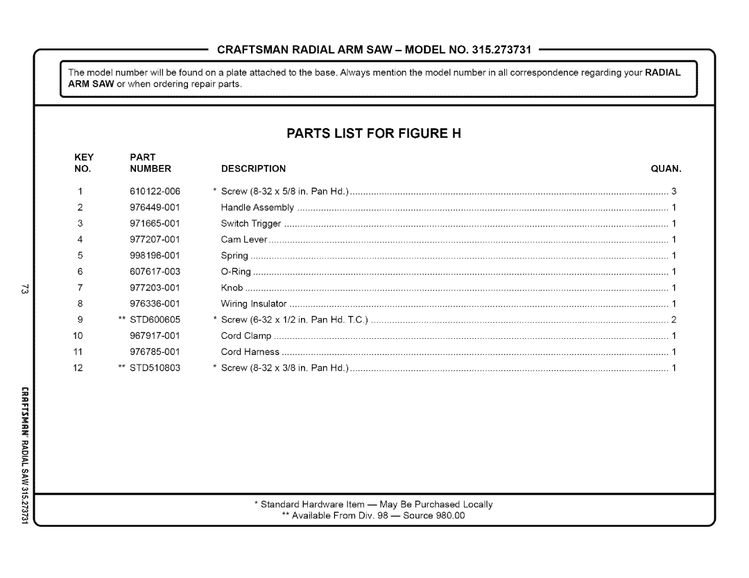 Craftsman 315.273731 owner manual Parts List for Figure H, Craftsman Radial ARM SAW- Model no 