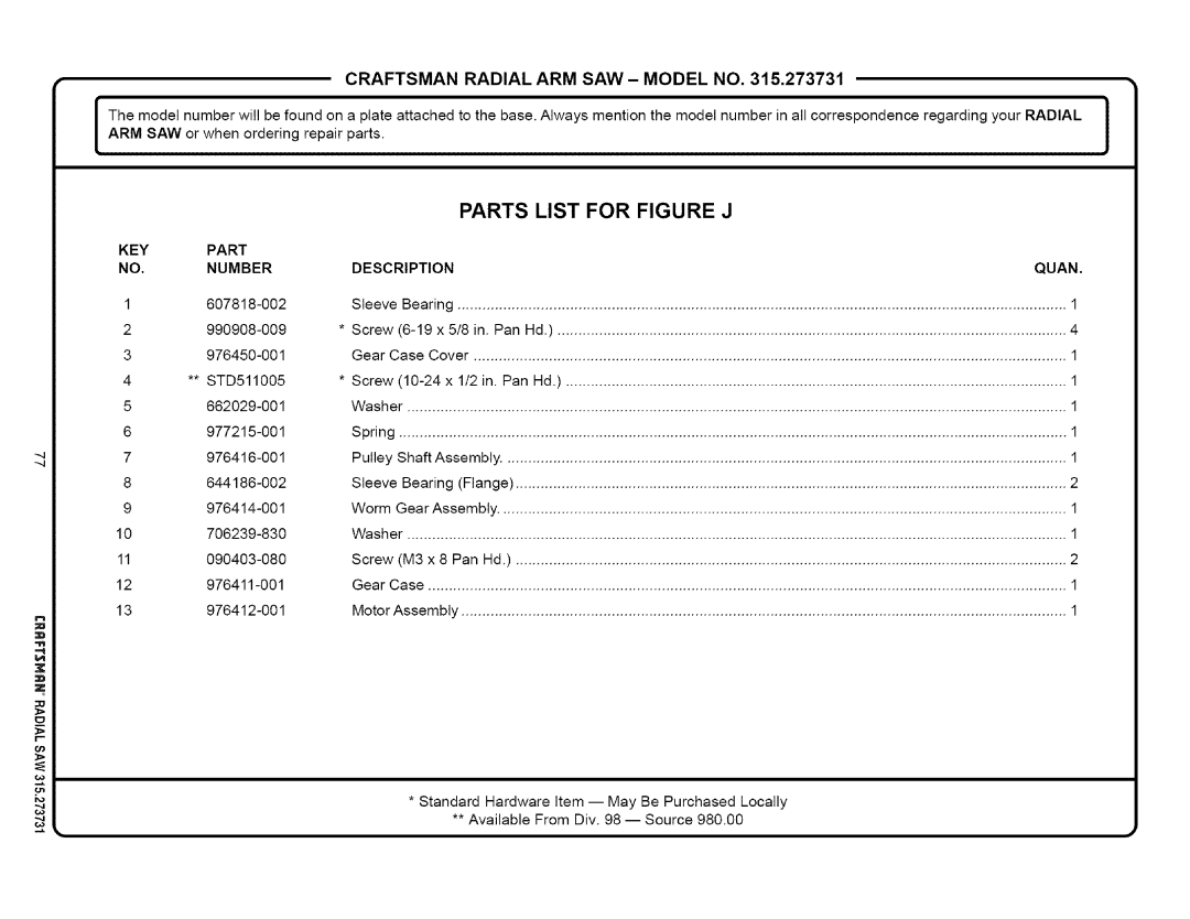 Craftsman 315.273731 owner manual Parts List for Figure J, KEY Part Number 