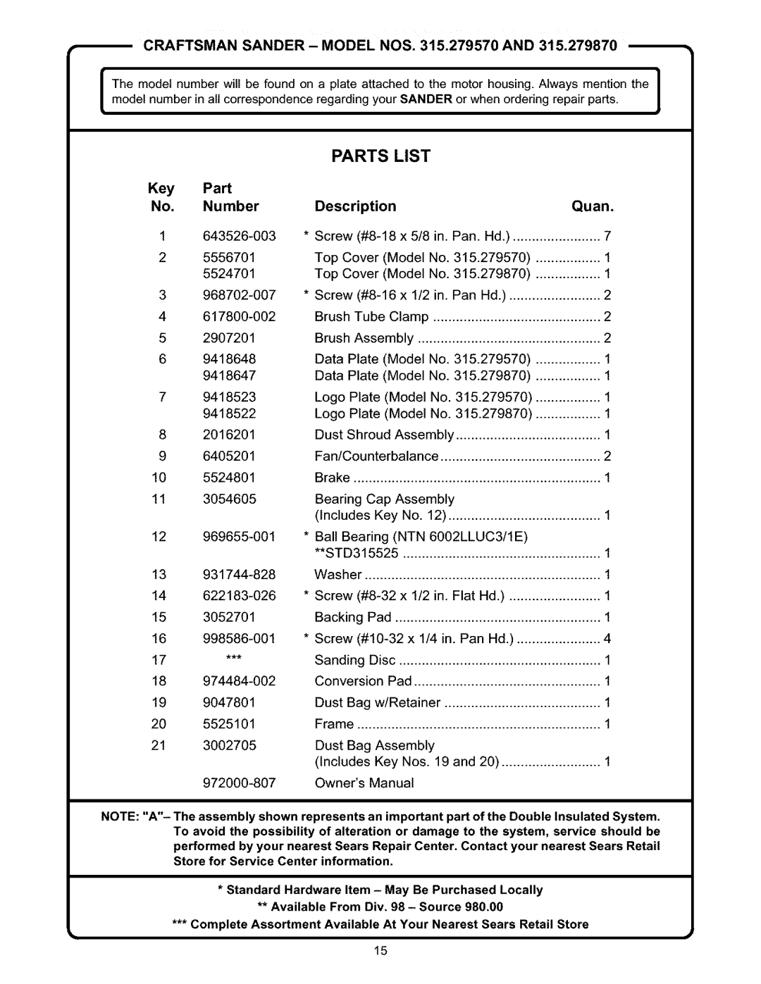 Craftsman 315.279870, 315.279570 owner manual Parts List 