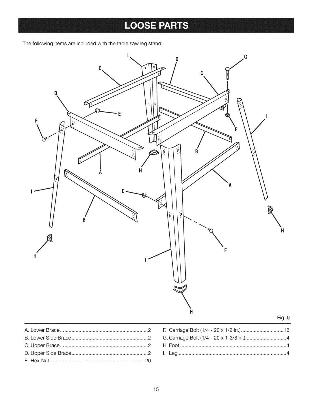 Craftsman 315.28461 manual Foot Leg 