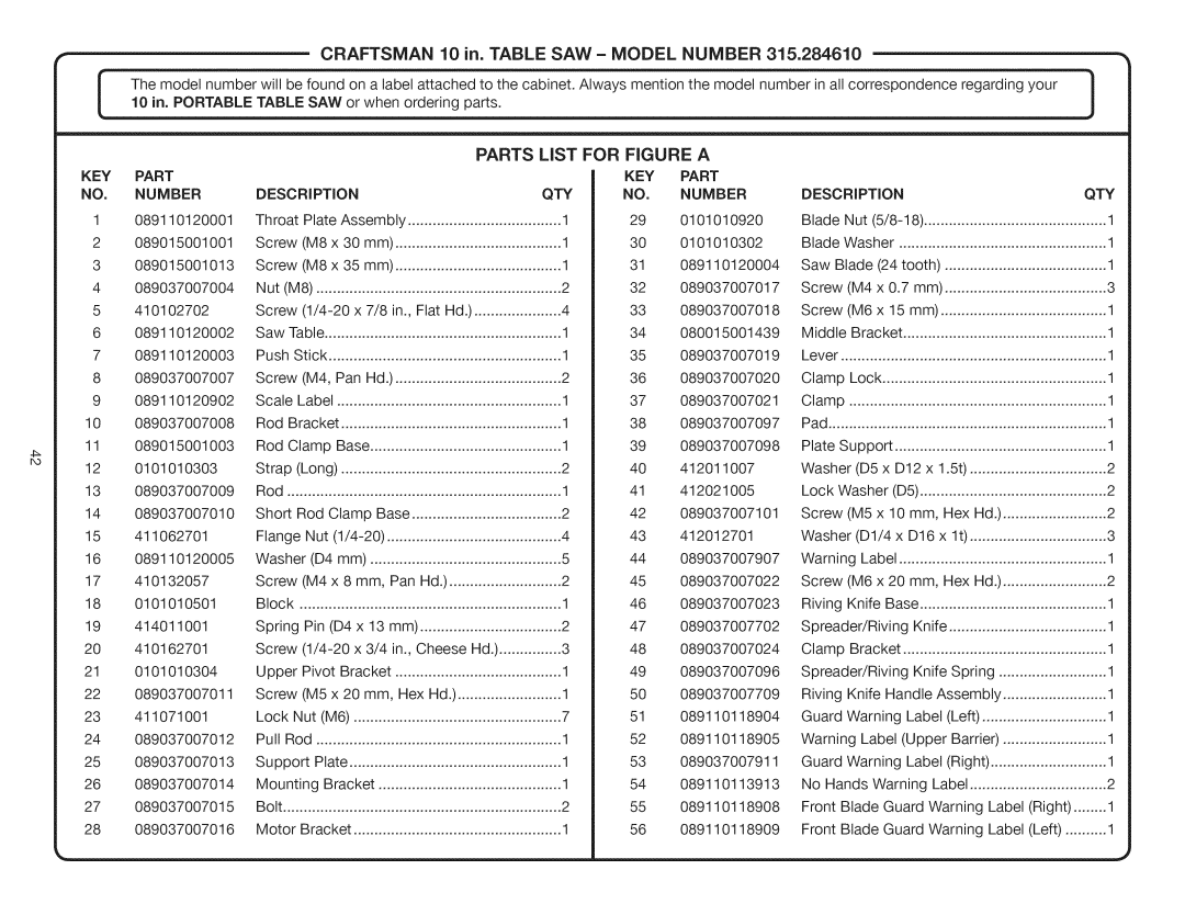 Craftsman 315.28461 manual KEY Part NO. Number, Description QTY, NO. Number Description, Qty 