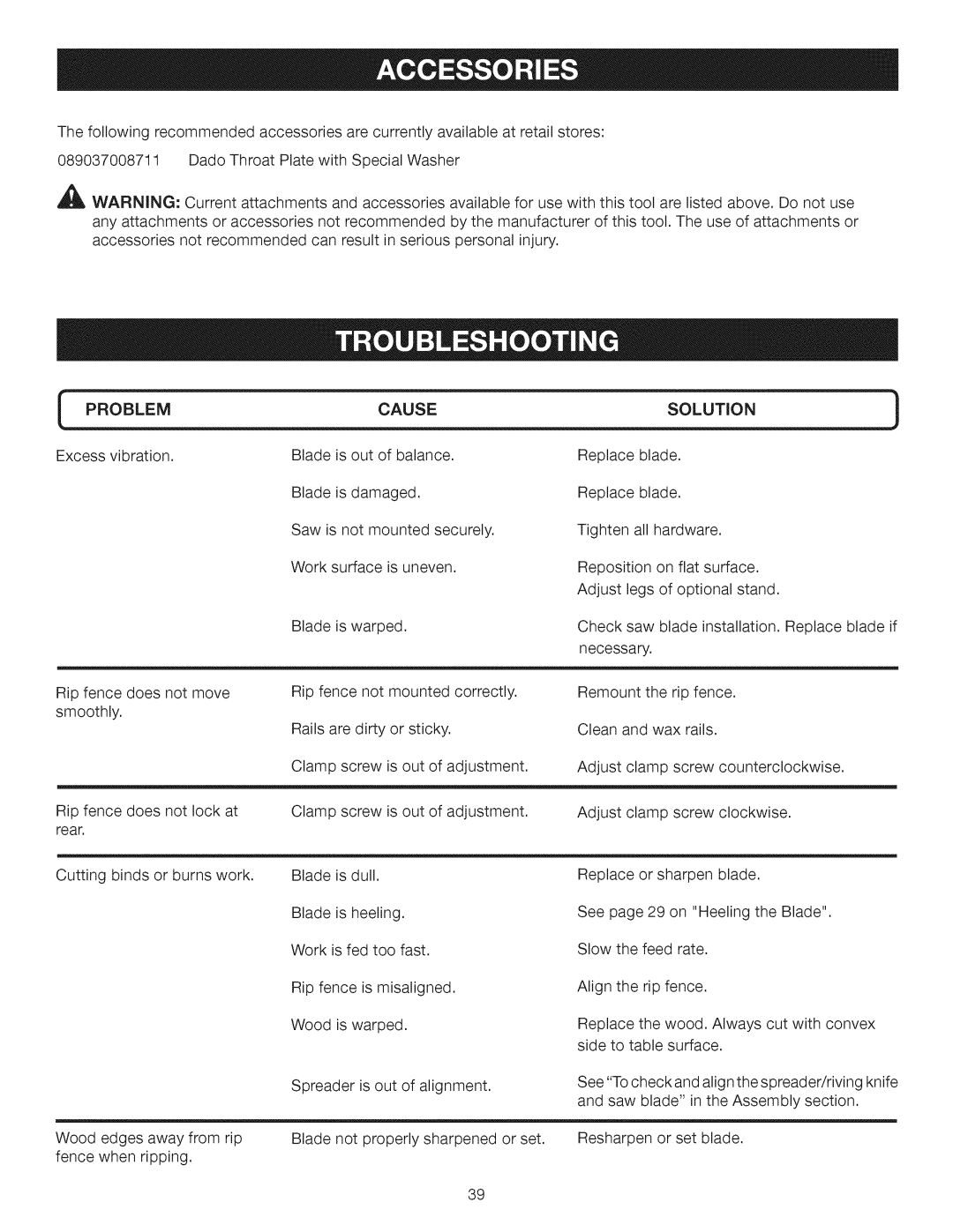 Craftsman 315.28462 manual Problem, Cause, Solution 