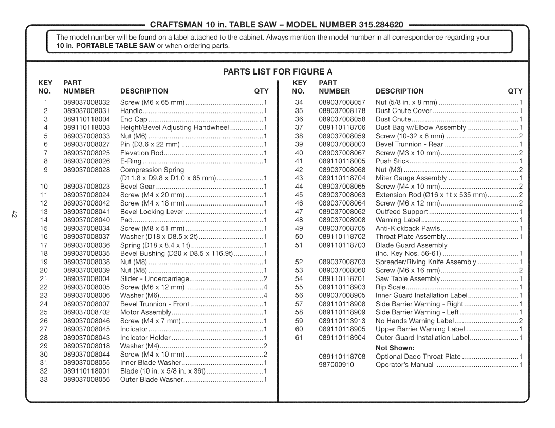 Craftsman 315.28462 manual KEY Part NO, Number, Qty, KEY Part NO. Number, Description QTY 