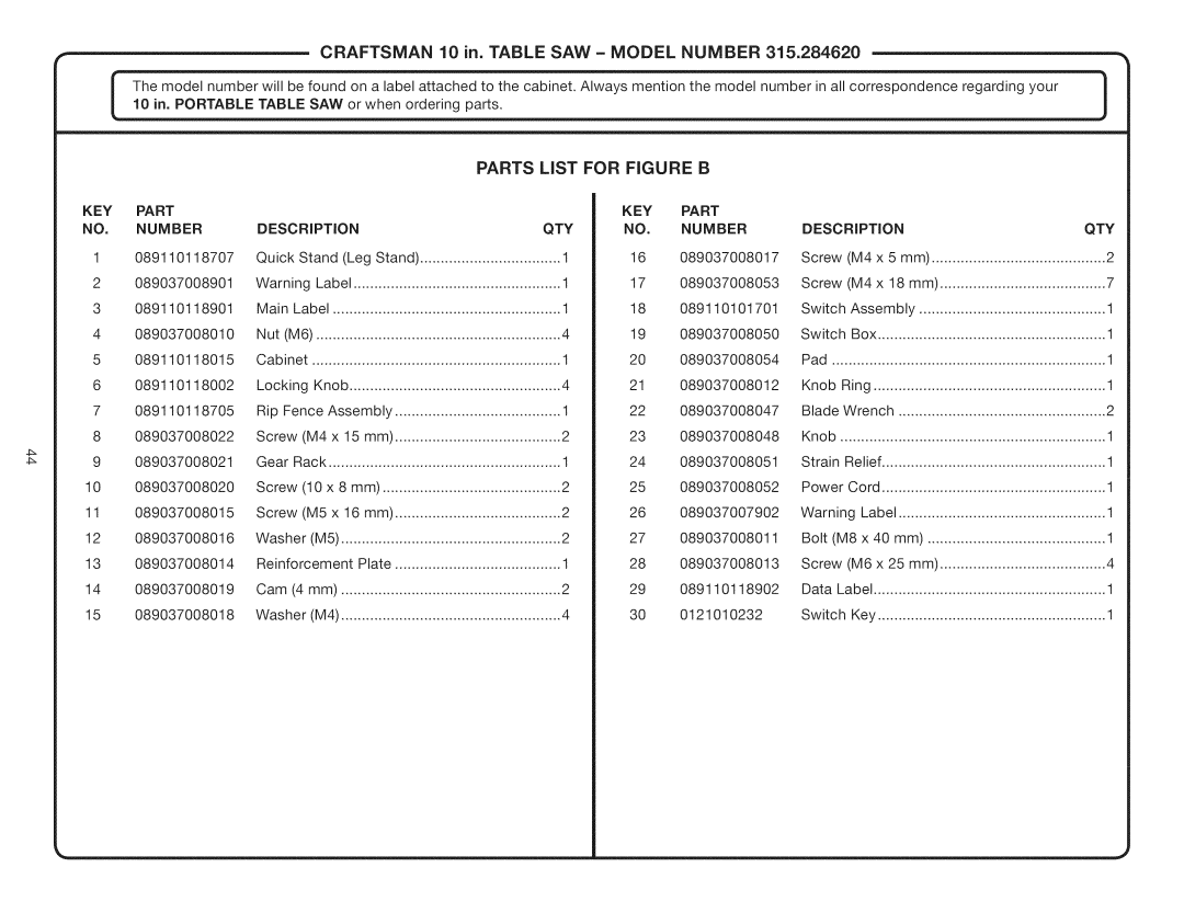 Craftsman 315.28462 manual Parts List for Figure B, Description QTY 