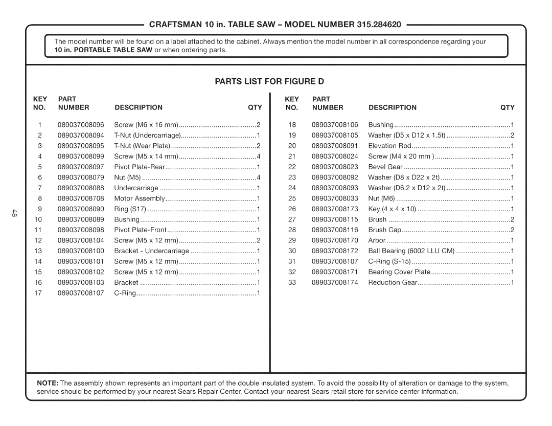 Craftsman 315.28462 manual DESCRiPTiON, KEY Part NO. Number Description 