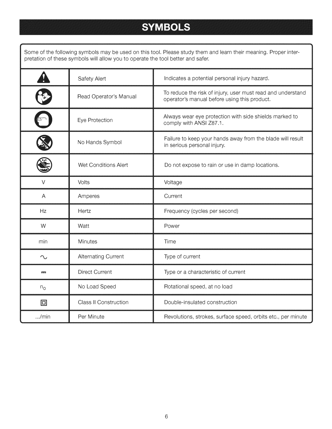 Craftsman 315.28462 manual 