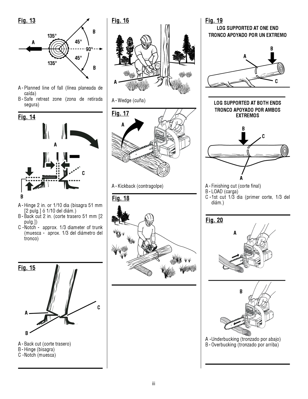 Craftsman 315.3413 manual Log Supported at Both Ends Tronco apoyado por ambos Extremos 