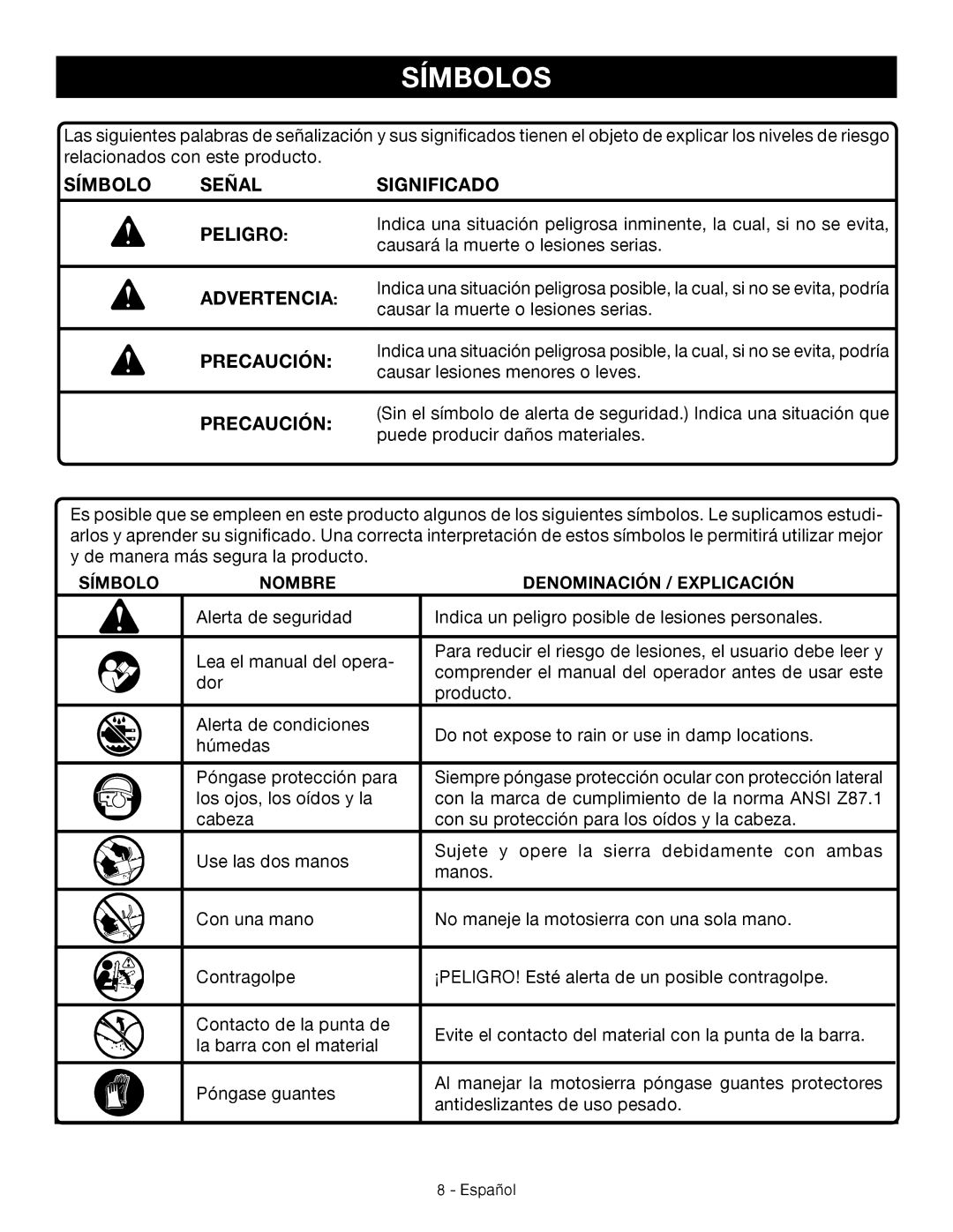 Craftsman 315.3413 manual Símbolos, Símbolo Señal Significado Peligro 