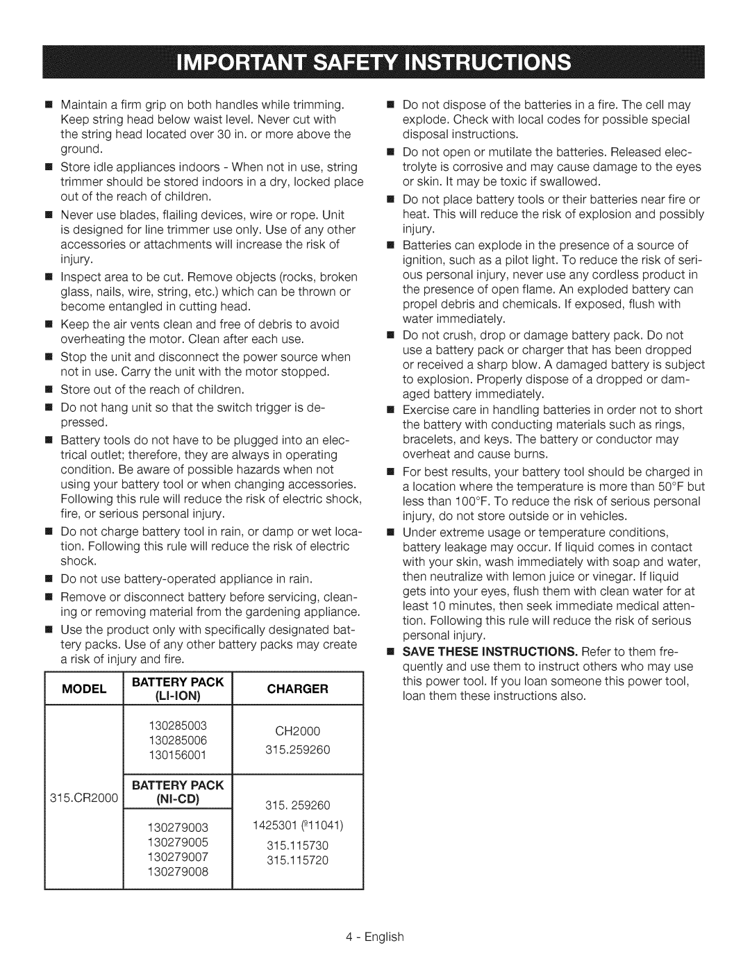 Craftsman 315.CR2000 manual Injury, Battery Pack Modelcharger, Ion 