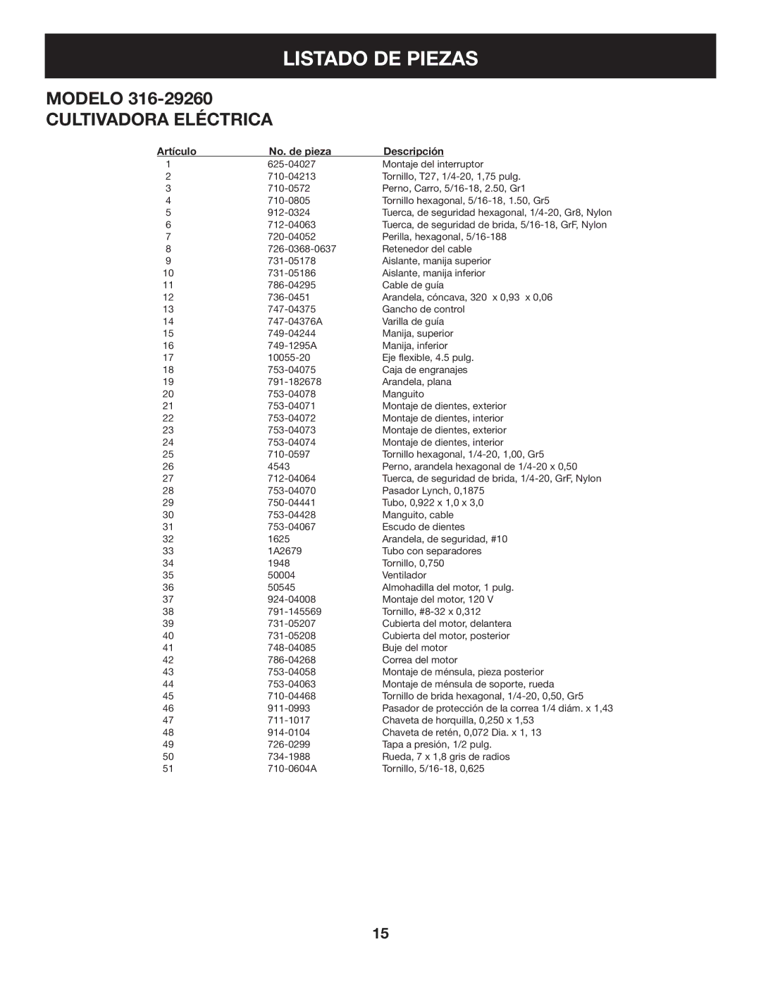 Craftsman 316.2926 manual Artículo No. de pieza Descripción 