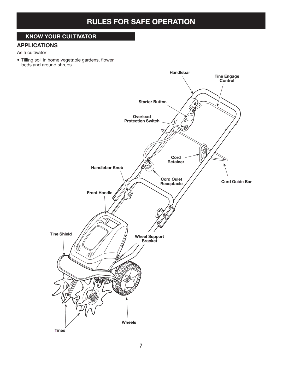 Craftsman 316.2926 manual Know Your Cultivator, Applications 