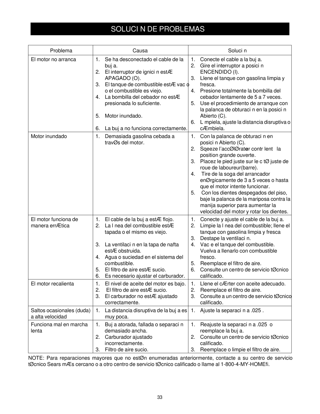 Craftsman 316.2927 manual Solución DE Problemas, Problema Causa Solución 