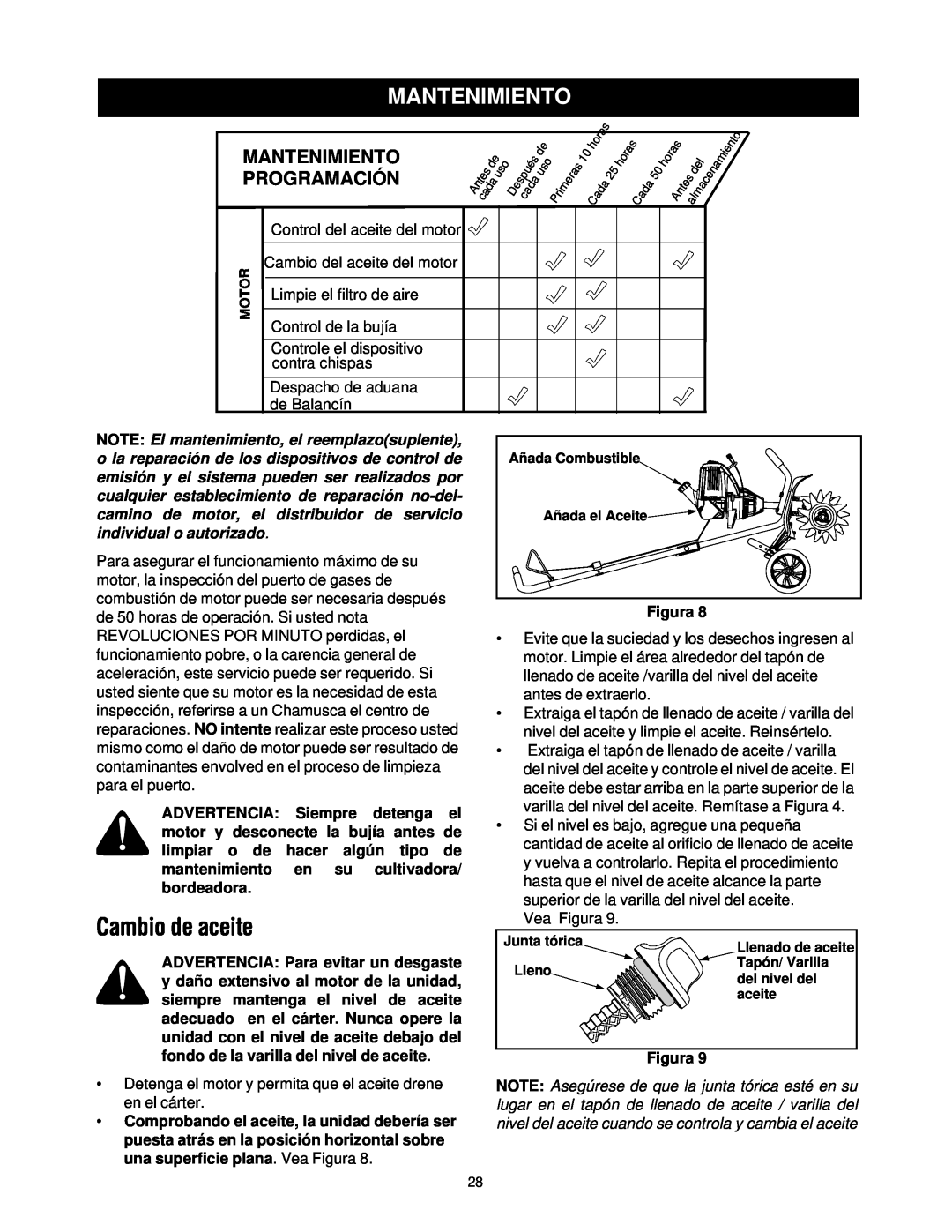Craftsman 316.2927 manual Cambio de aceite, Mantenimiento, Programación, Figura 