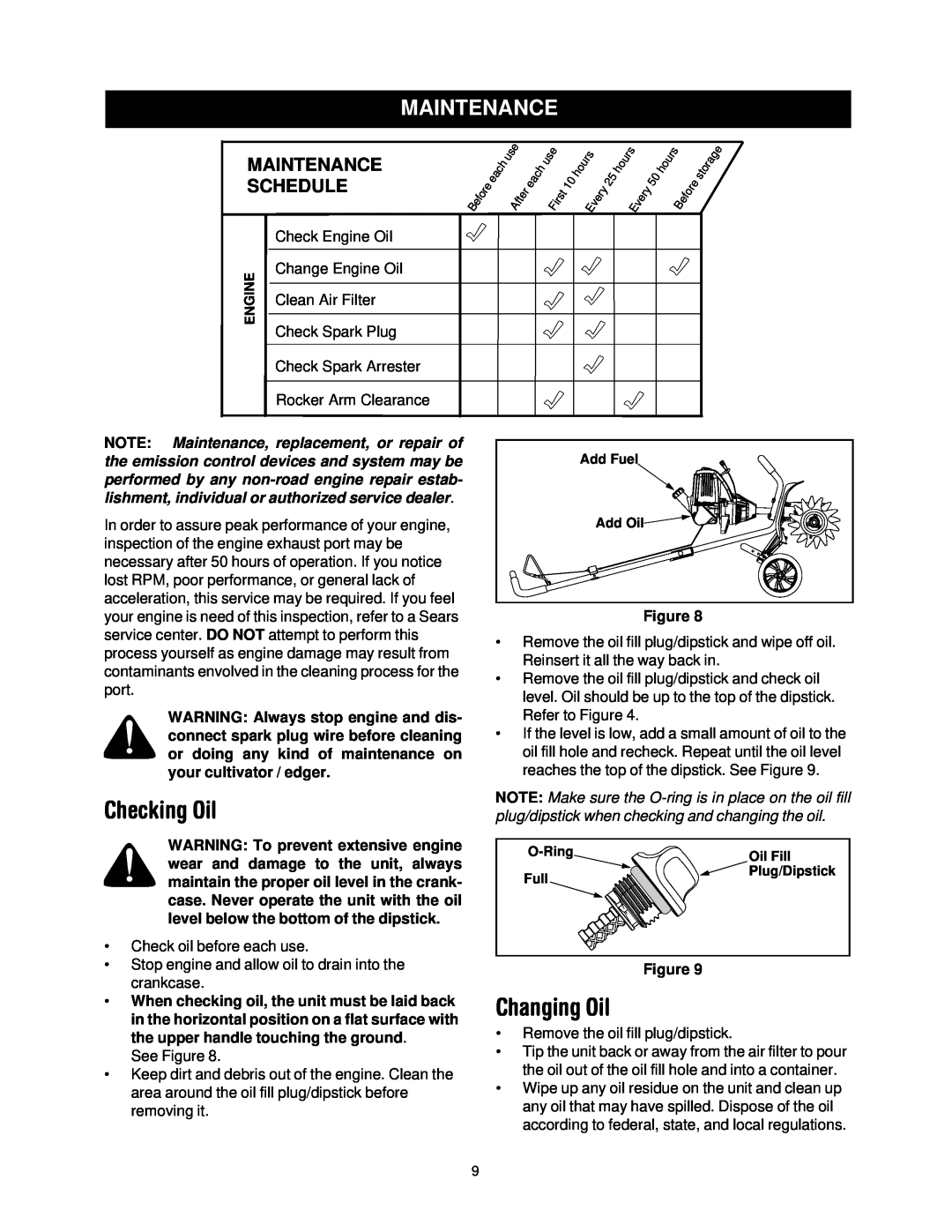Craftsman 316.2927 manual Checking Oil, Changing Oil, Maintenance Schedule 
