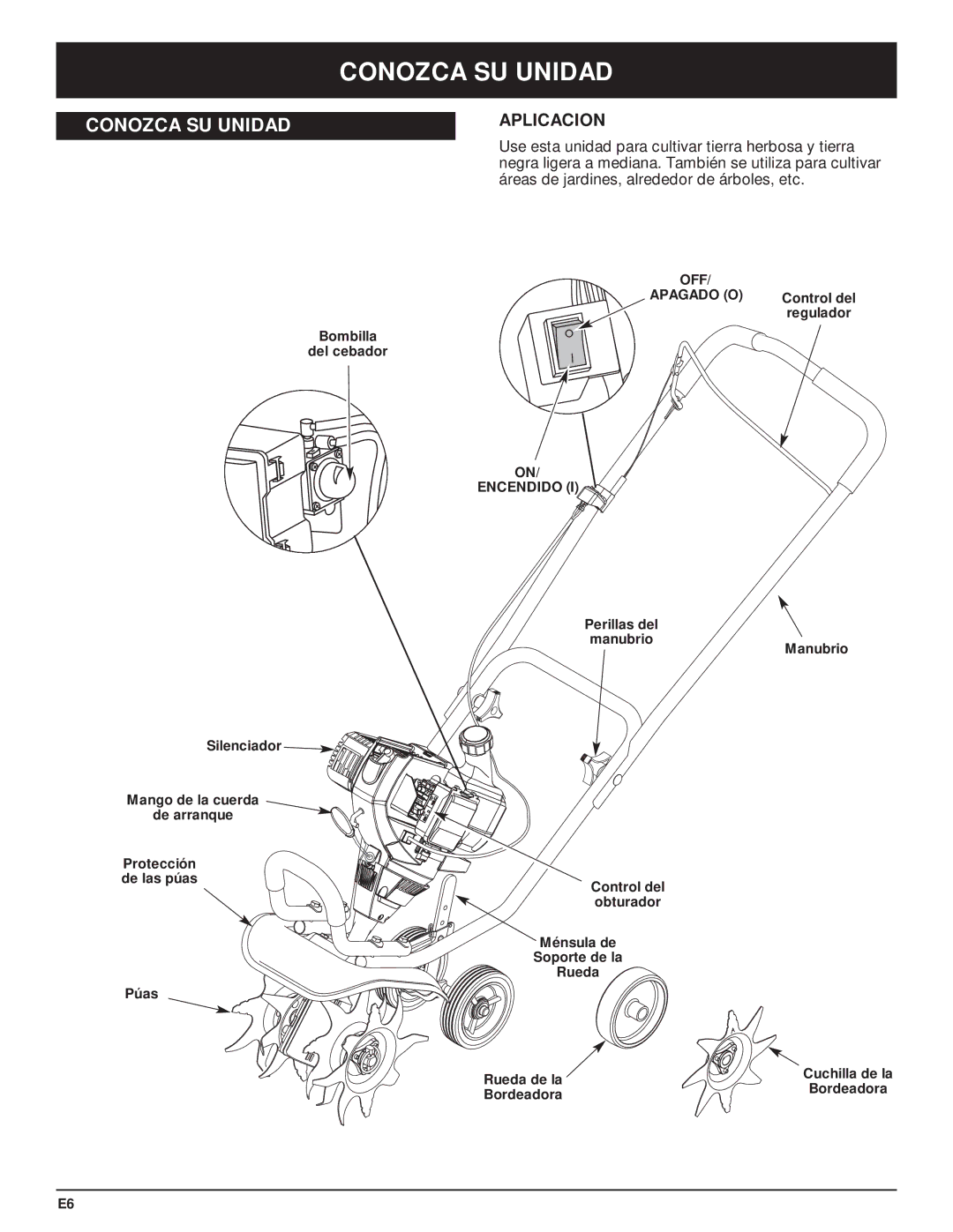 Craftsman 316.29271 manual Conozca SU Unidad, Aplicacion 