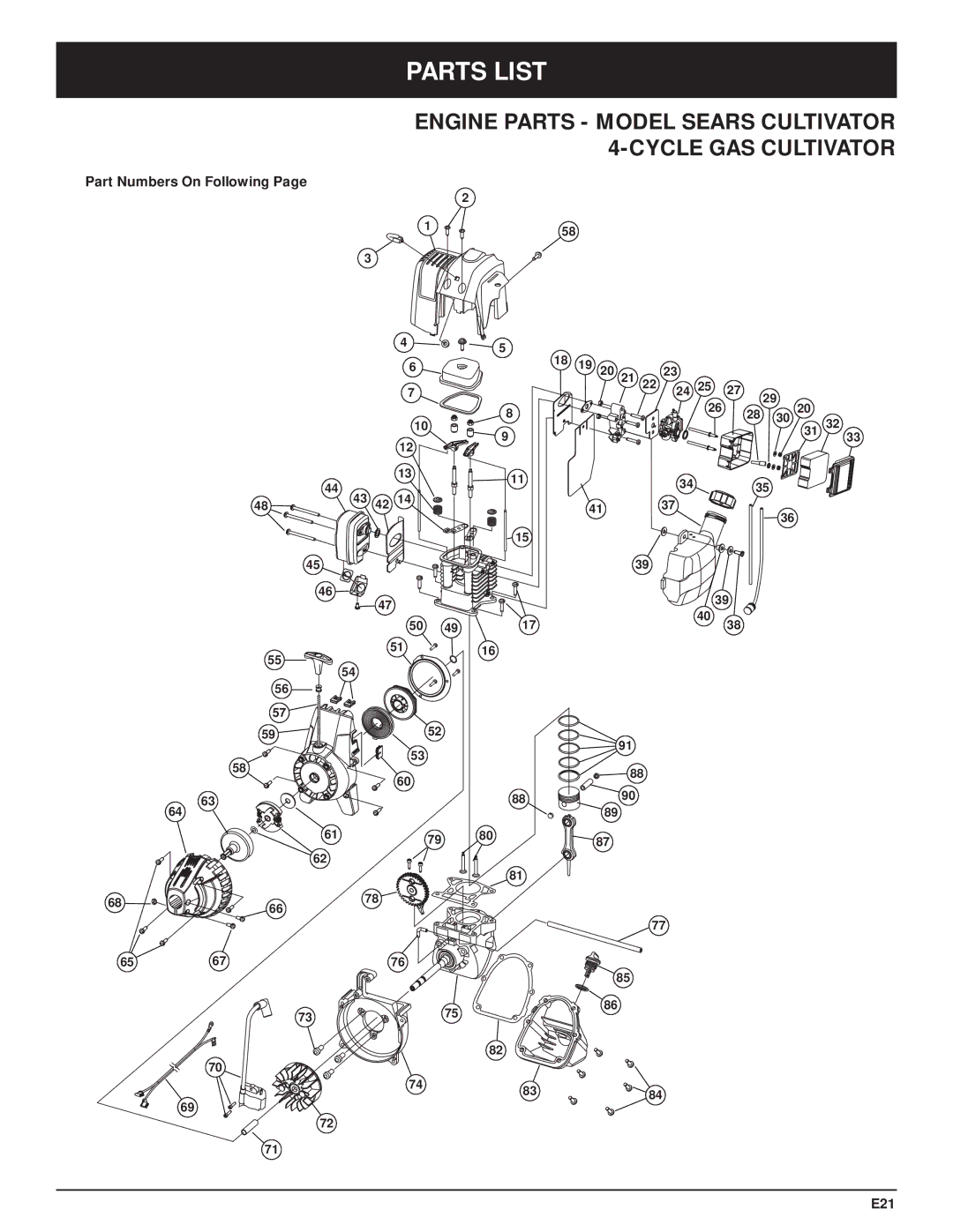 Craftsman 316.29271 manual Parts List 