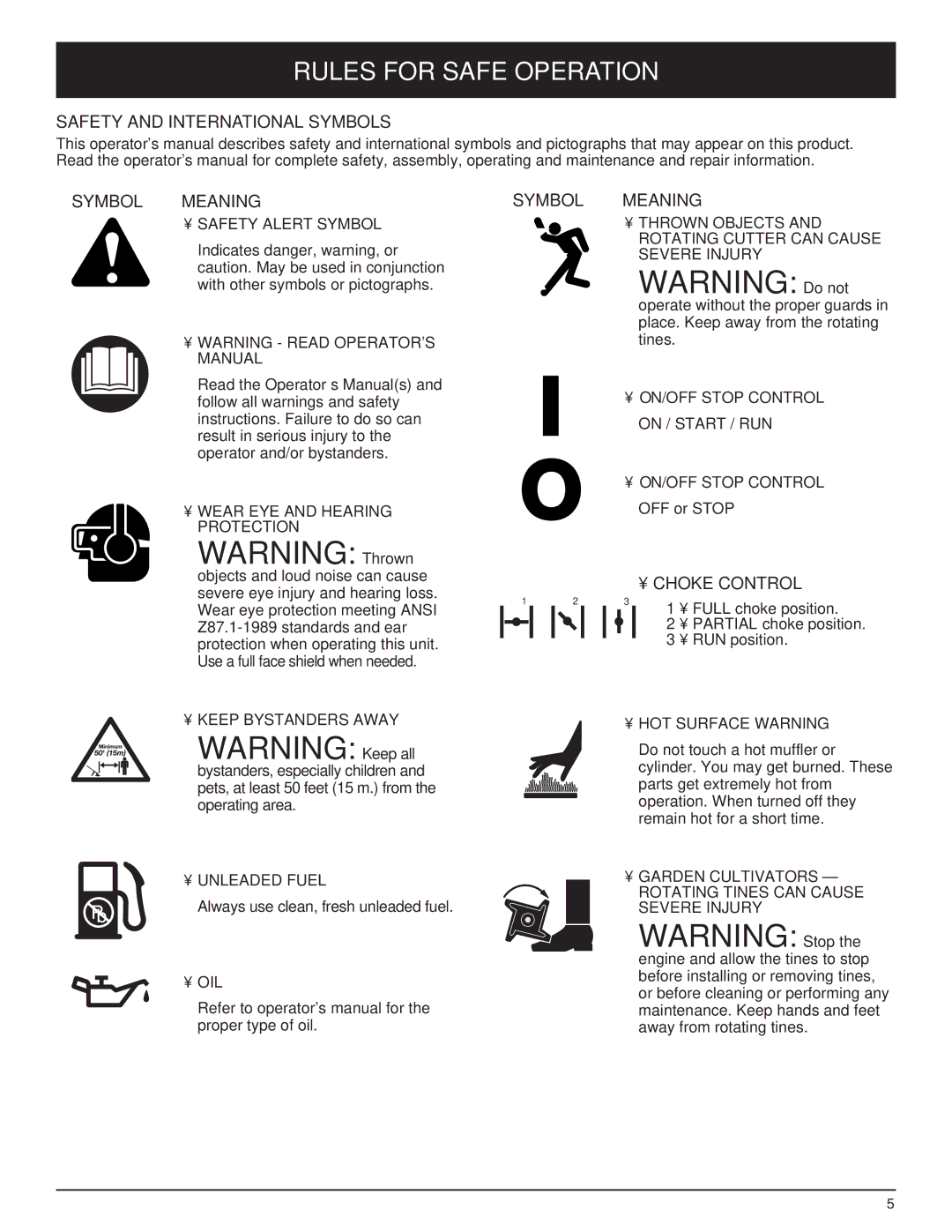 Craftsman 316.29271 manual Safety and International Symbols, Symbol Meaning, Choke Control 