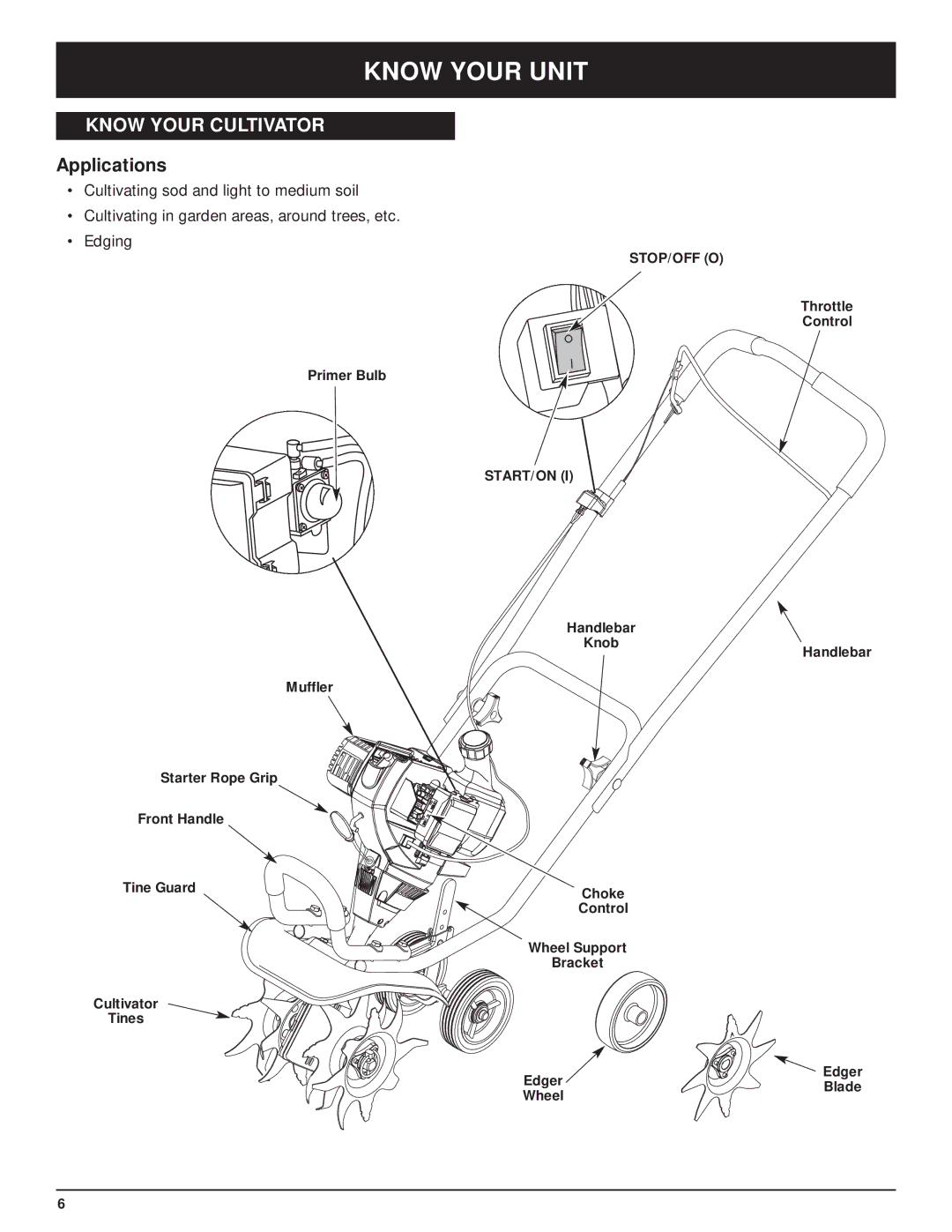 Craftsman 316.29271 manual Know Your Unit, Know Your Cultivator 