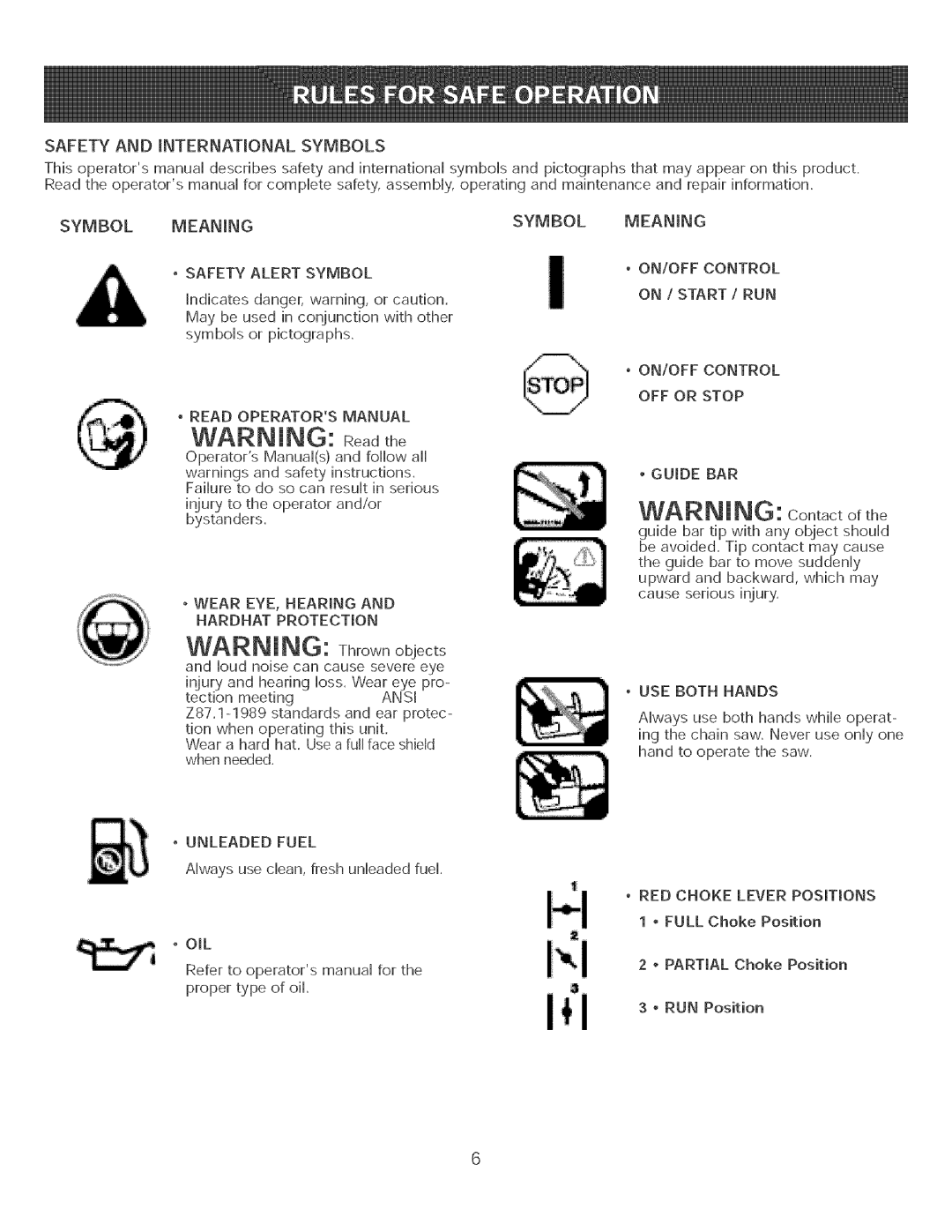 Craftsman 316.35084 manual ON/OFF Control 