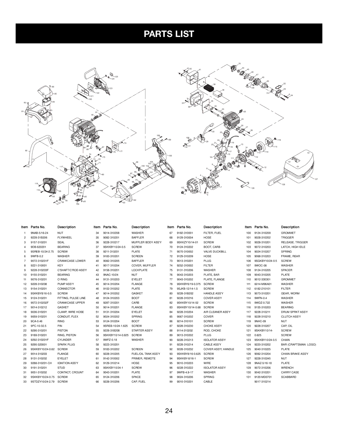 Craftsman 316350840 manual Parts List, Parts No Description 