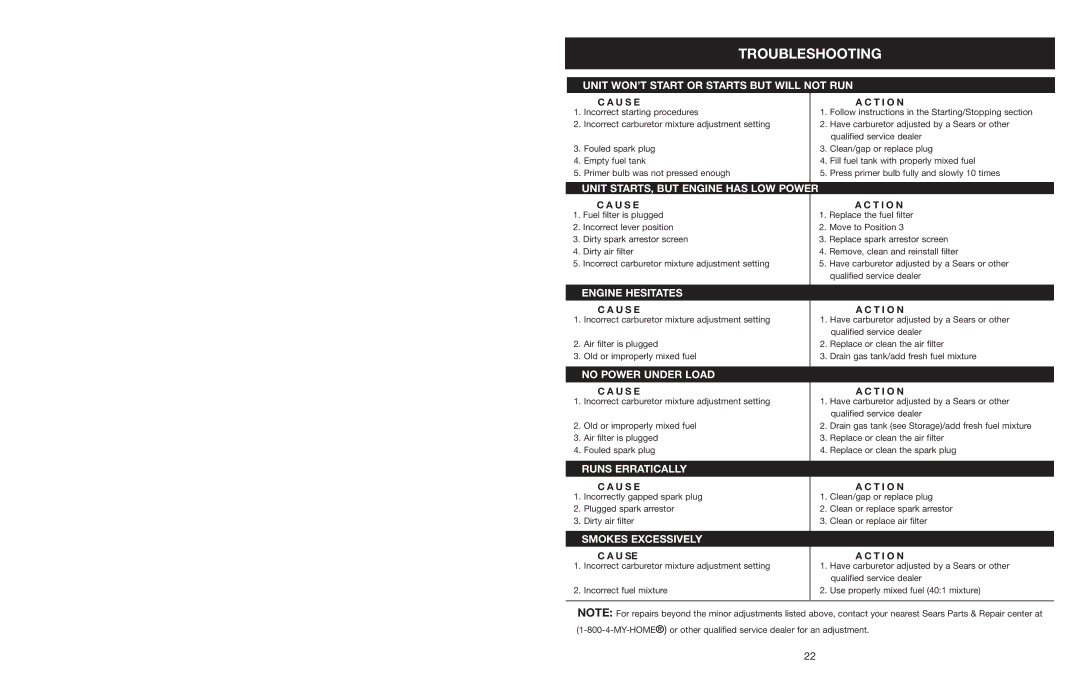 Craftsman 316.350850 warranty Troubleshooting, U S E, T I O N, U Se 