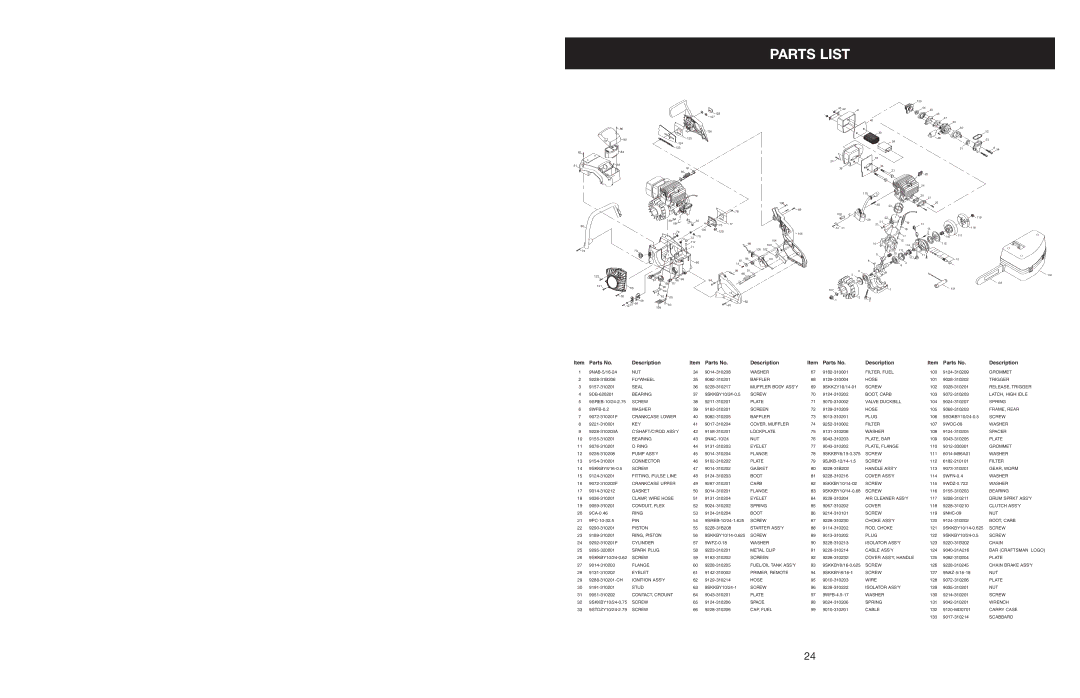 Craftsman 316.350850 warranty Parts List, Parts No Description 