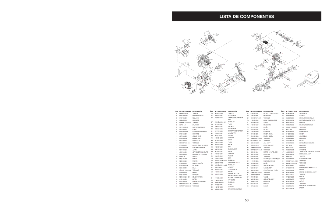 Craftsman 316.350850 warranty Lista DE Componentes, Componente Descripción 