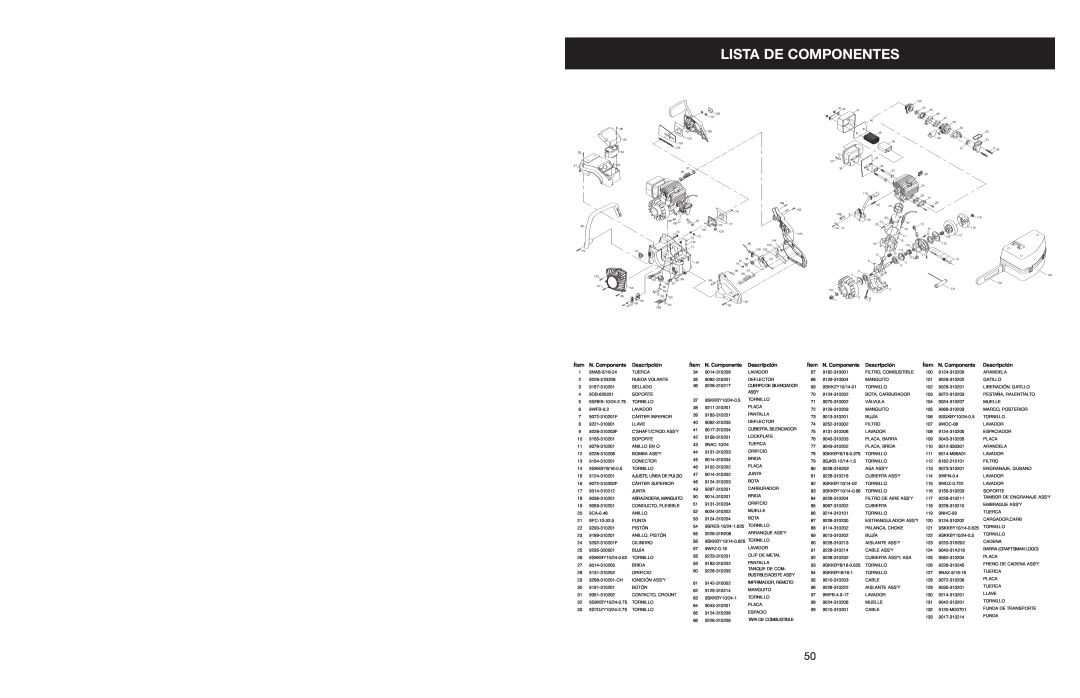 Craftsman 316.350850 warranty Lista De Componentes, Descripción, Ítem N. Componente 