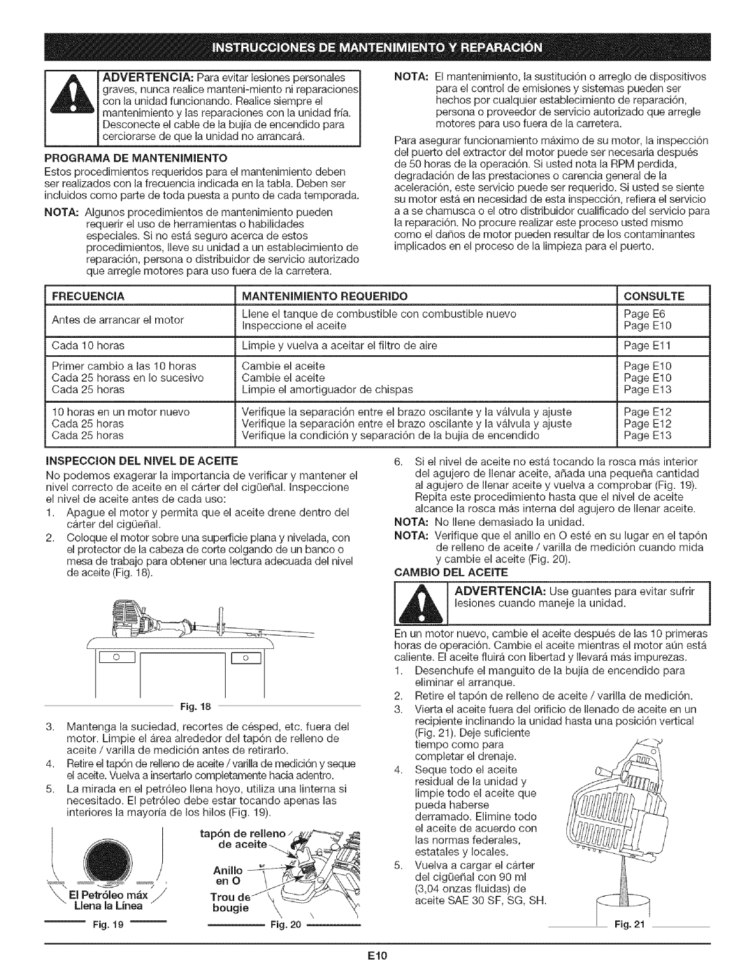 Craftsman 316.79194 Programa DE Mantenimiento, Frecuencia Mantenimiento Requerido Consulte, INSPECCION DEL Nivel DE Aceite 