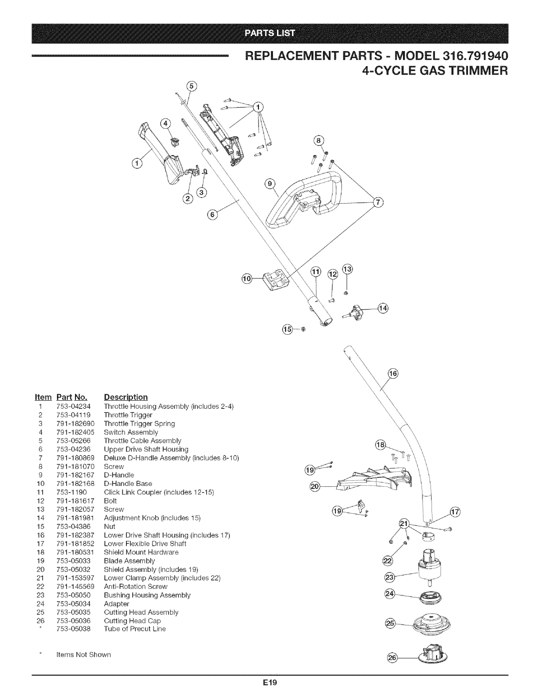 Craftsman 316.79194 manual Replacement Parts = Model, E19 