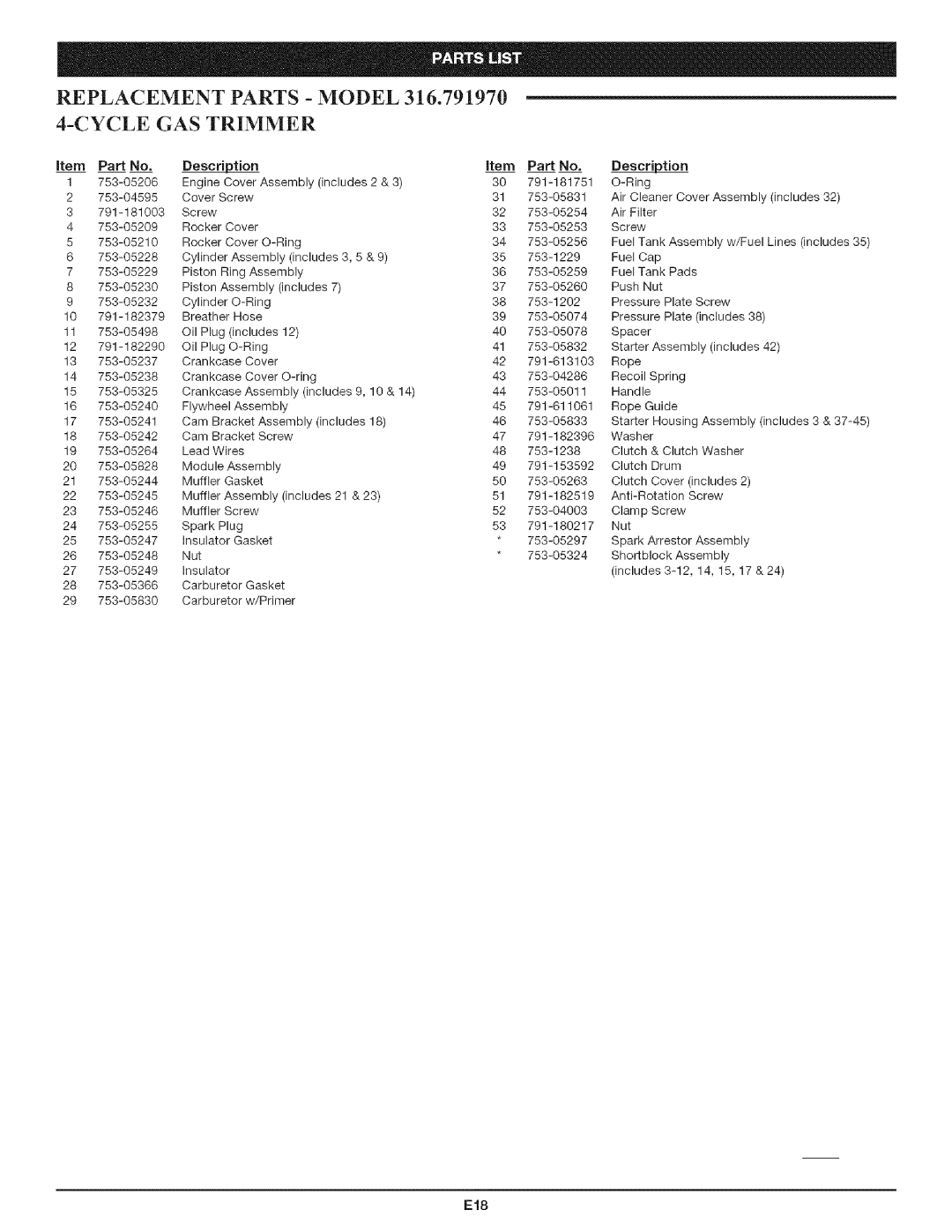 Craftsman 316.79197 manual El8, Part Description 