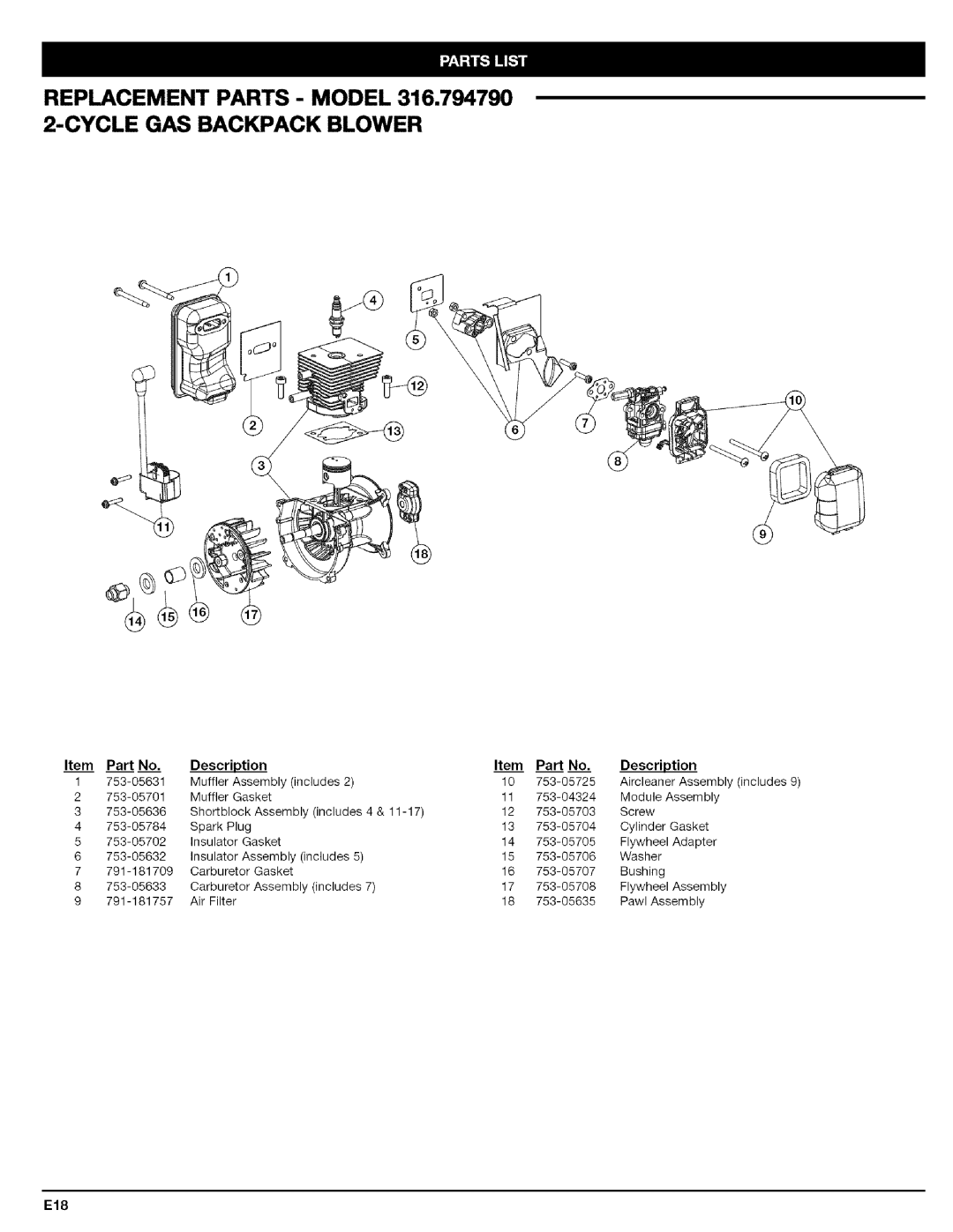 Craftsman 316.79479 manual El8, Description 