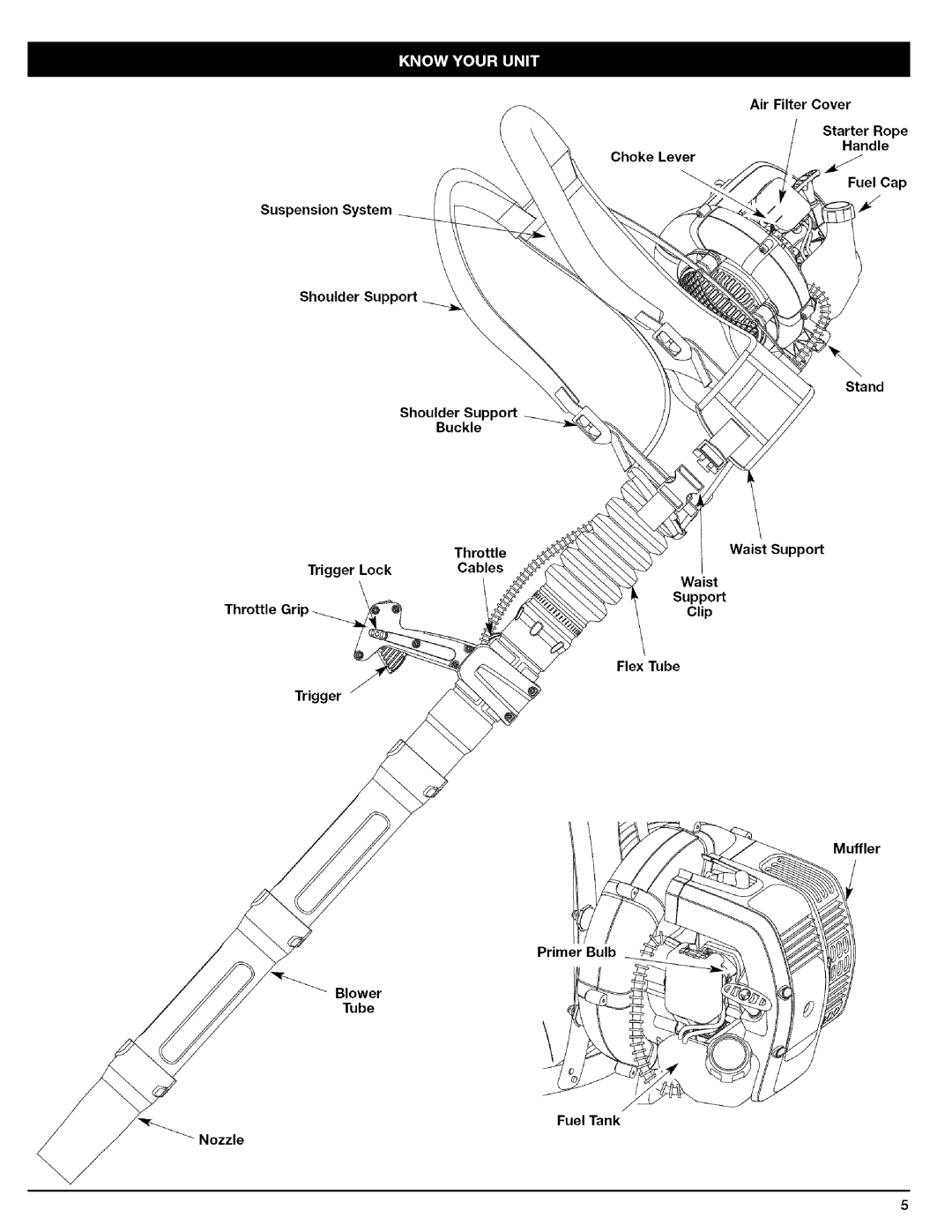 Craftsman 316.79479 manual Trigger Lock, Throttle Grip 