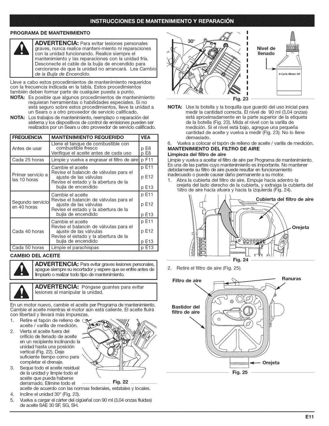 Craftsman 316.794801 Programa DE Mantenimiento, Frequencia Mantenimiento Requerido VEA, Cambio DEL Aceite, Filtro de aire 