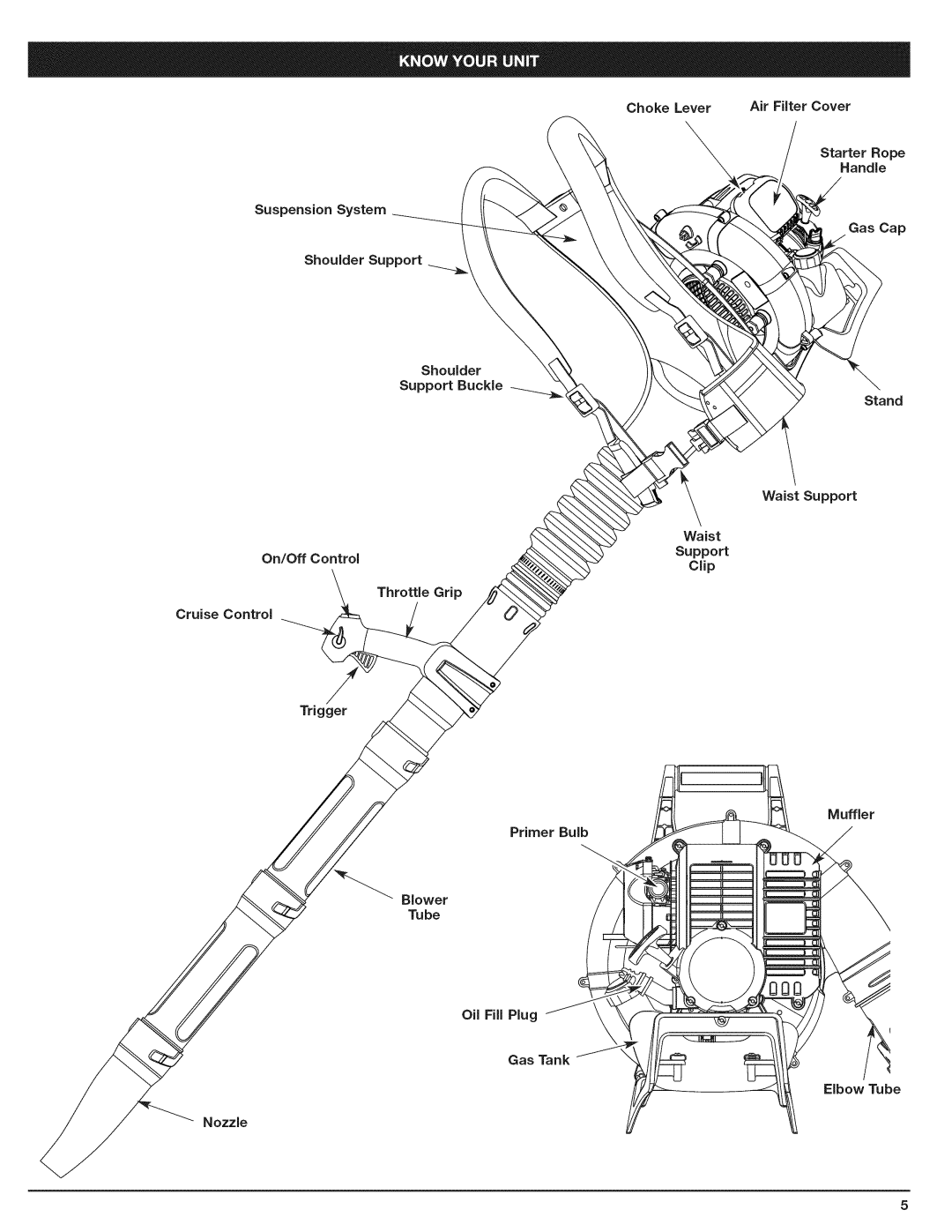 Craftsman 316.794801 Suspension System Shoulder Support Support Buckle, Throttle Grip, Primer Bulb Oil FiB Plug, Muffler 