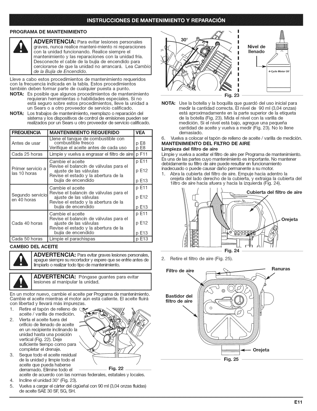 Craftsman 316.794801 Advertencia, Programa De Mantenimiento, Frequencia Mantenimiento Requerido Vea, Fig, Filtro de aire 