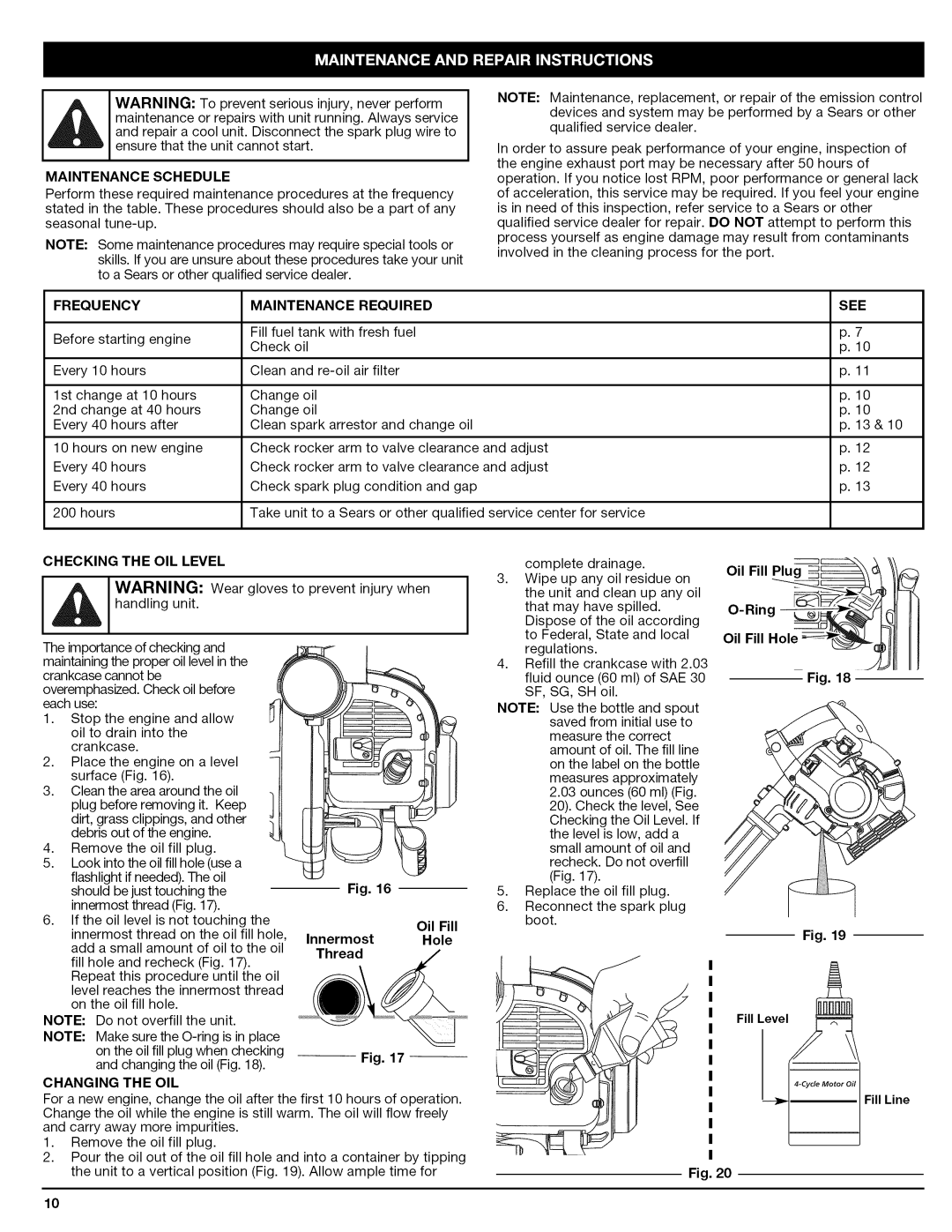 Craftsman 316.794830 manual Maintenance Schedule, Frequency Maintenance Required, See, Checking the OIL Level 