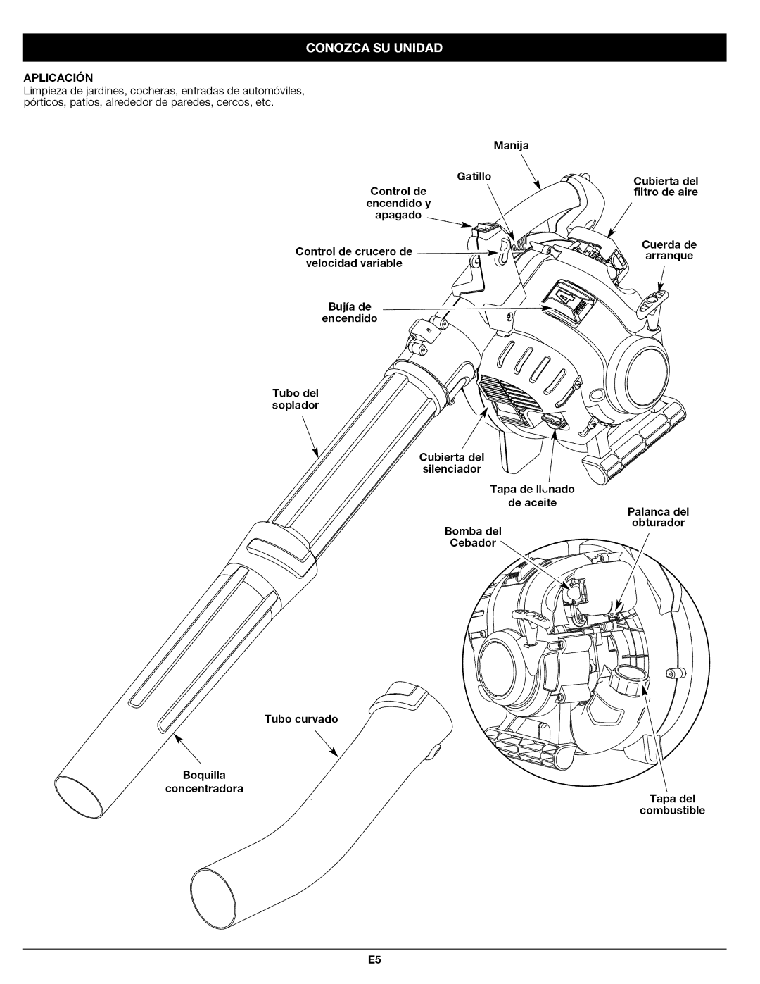 Craftsman 316.794830 manual Palanca del obturador 