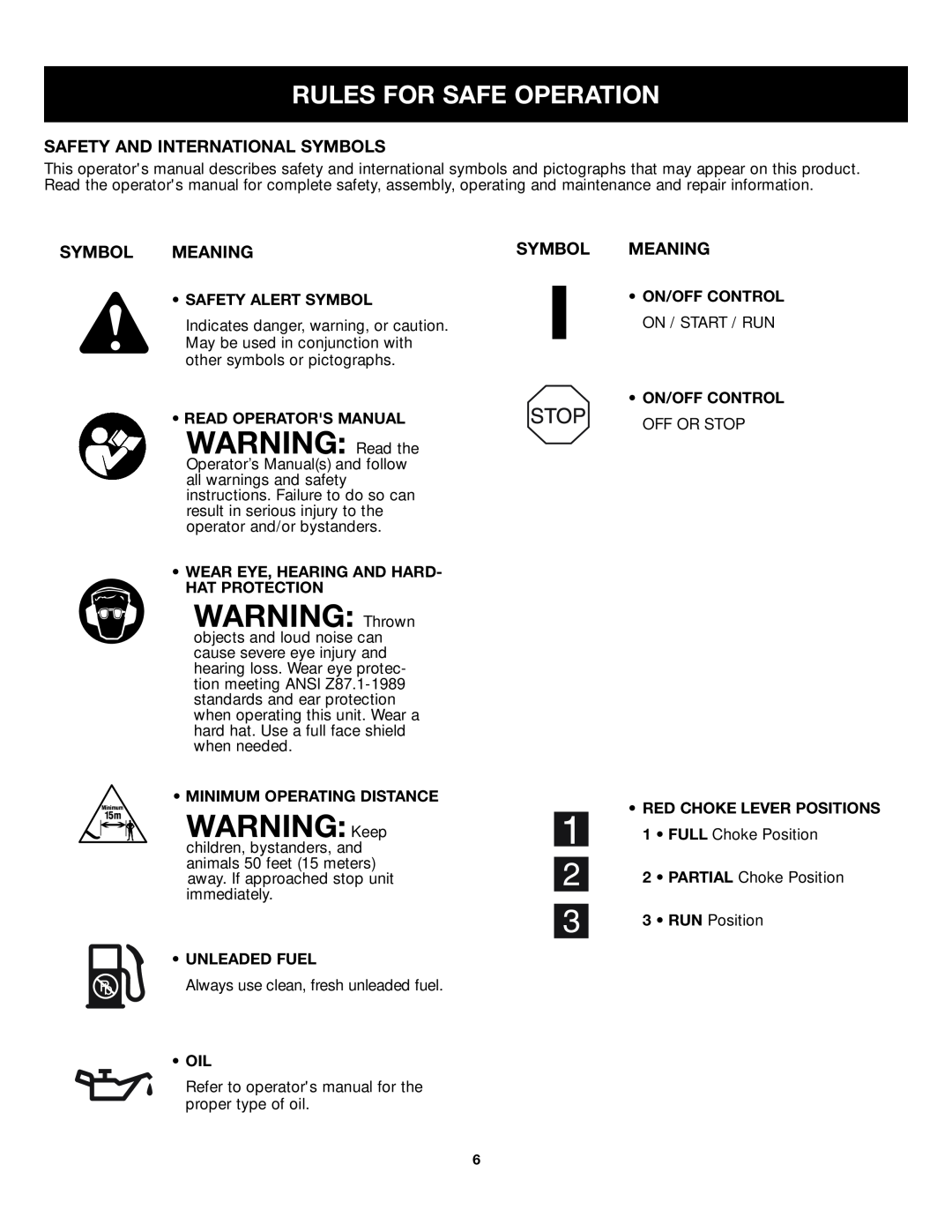 Craftsman 316.79499 manual WARNING Read the, WARNING Thrown, WARNING Keep, Rules For Safe Operation, Safety Alert Symbol 