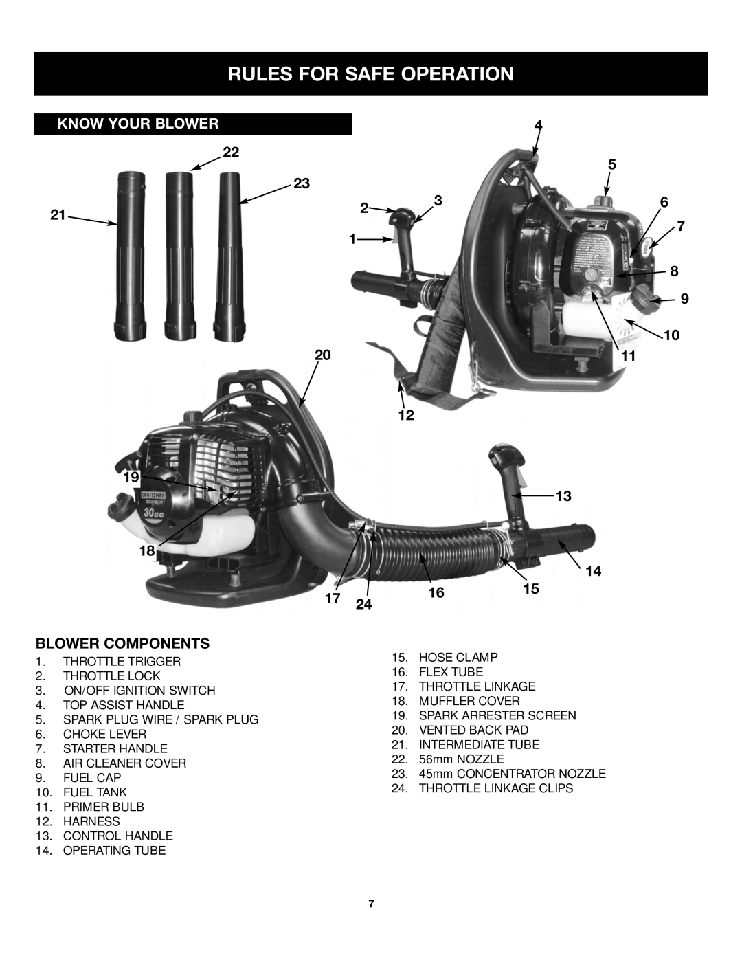 Craftsman 316.79499 manual Know Your Blower, Blower Components, Rules For Safe Operation 