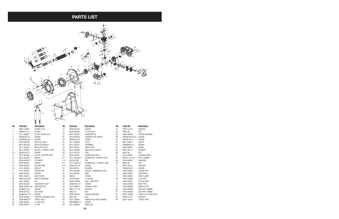 Craftsman 316.794991 manual Parts List, Parts No Description 