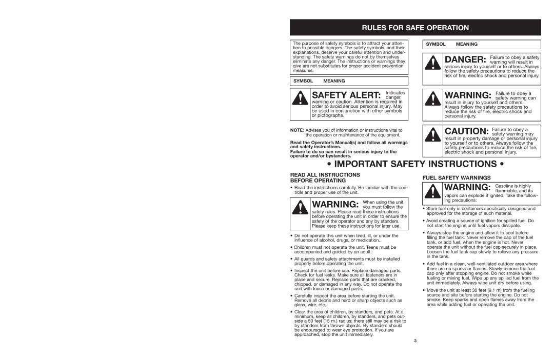 Craftsman 316.794991 manual Rules for Safe Operation, Read ALL Instructions Before Operating, Fuel Safety Warnings 