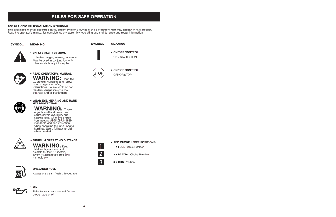 Craftsman 316.794991 manual Safety and International Symbols 