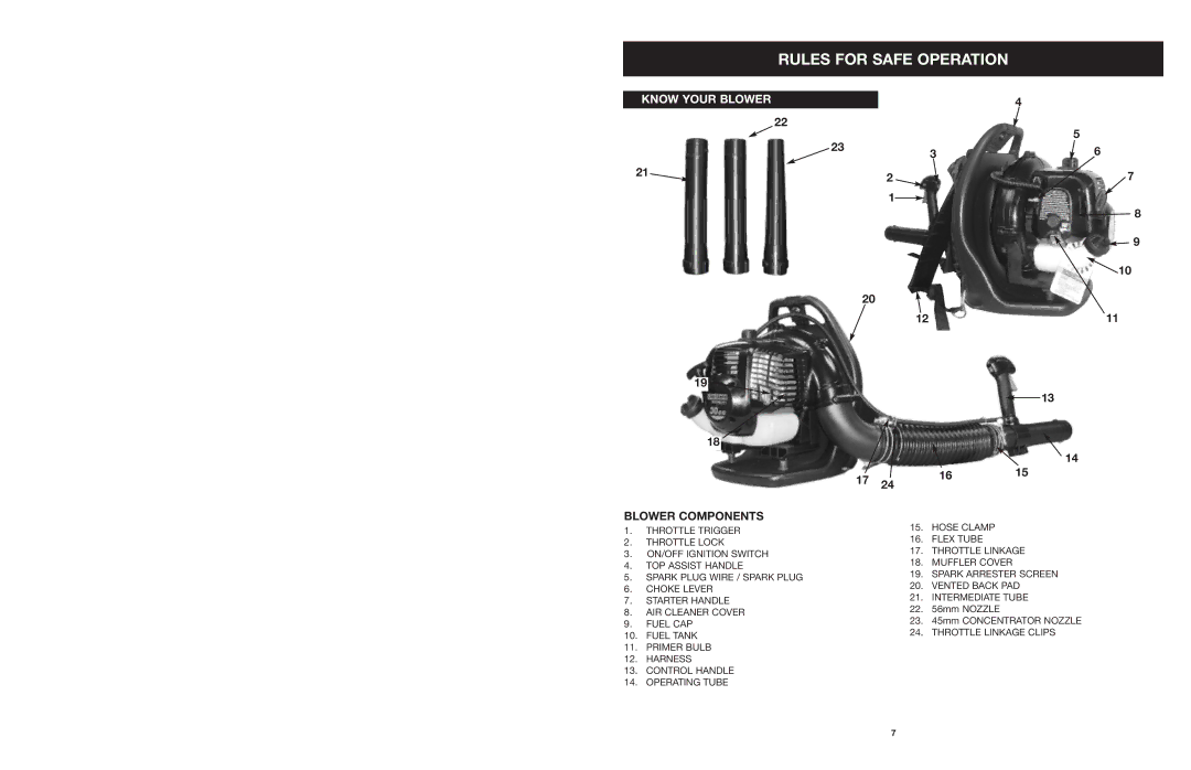 Craftsman 316.794991 manual Know Your Blower, Blower Components 