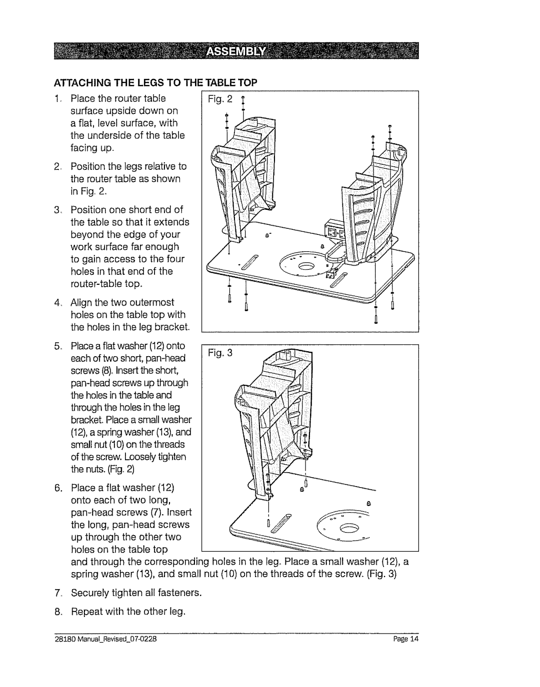 Craftsman 320. 28180 operating instructions Attaching the Legs to the Table TOP 